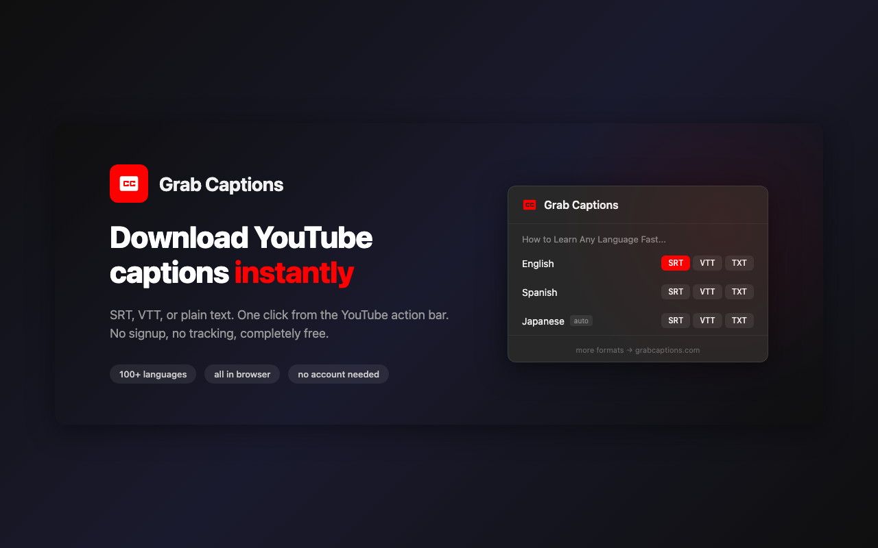 Grab Captions extension showing available caption tracks on a YouTube video